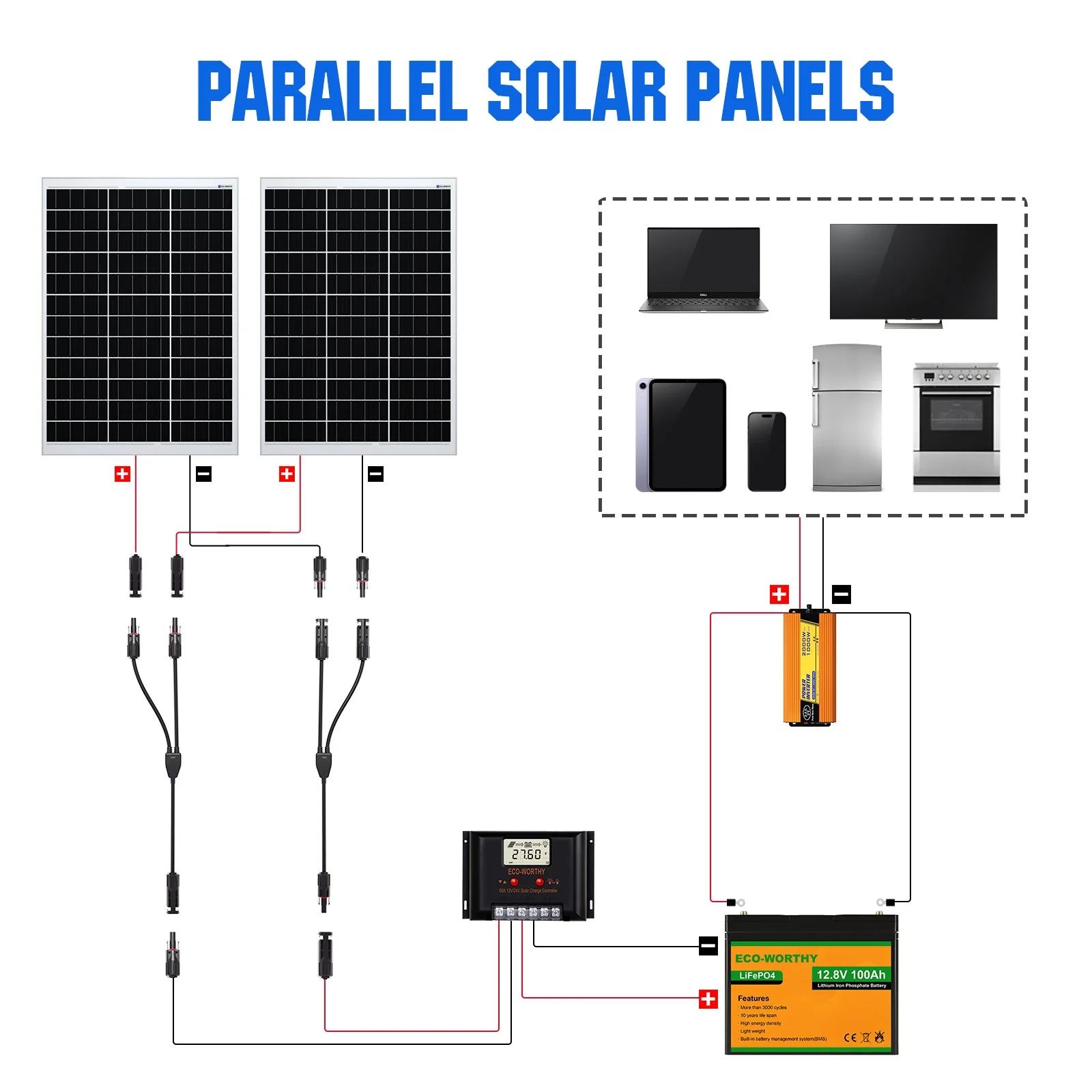 12AWG 1 Pair Solar MC4 Y Parallel Branch Connectors MFF&FMM Pair - Image 3