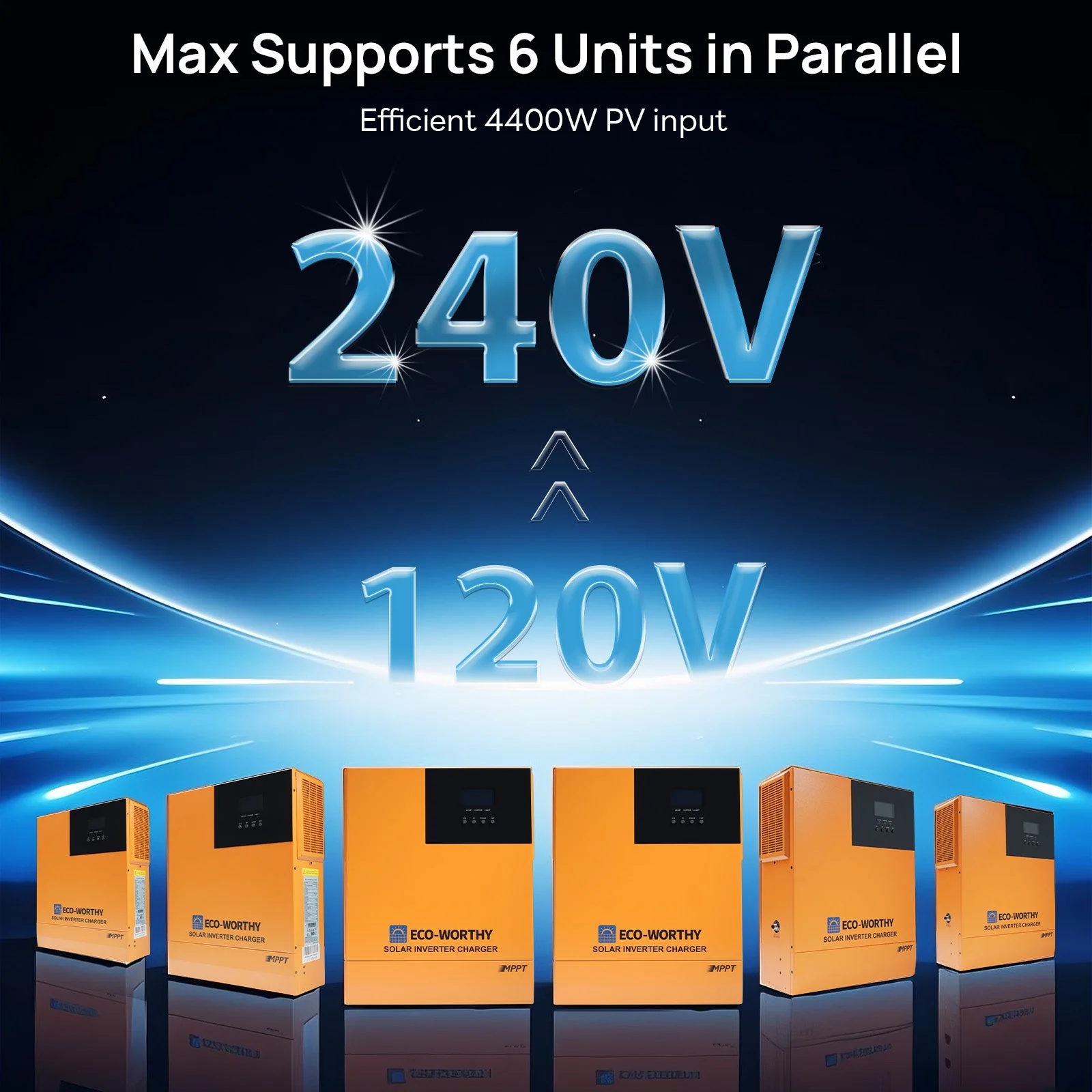 1560W 48V (8x195W) Complete Off Grid Solar Kit - Image 5