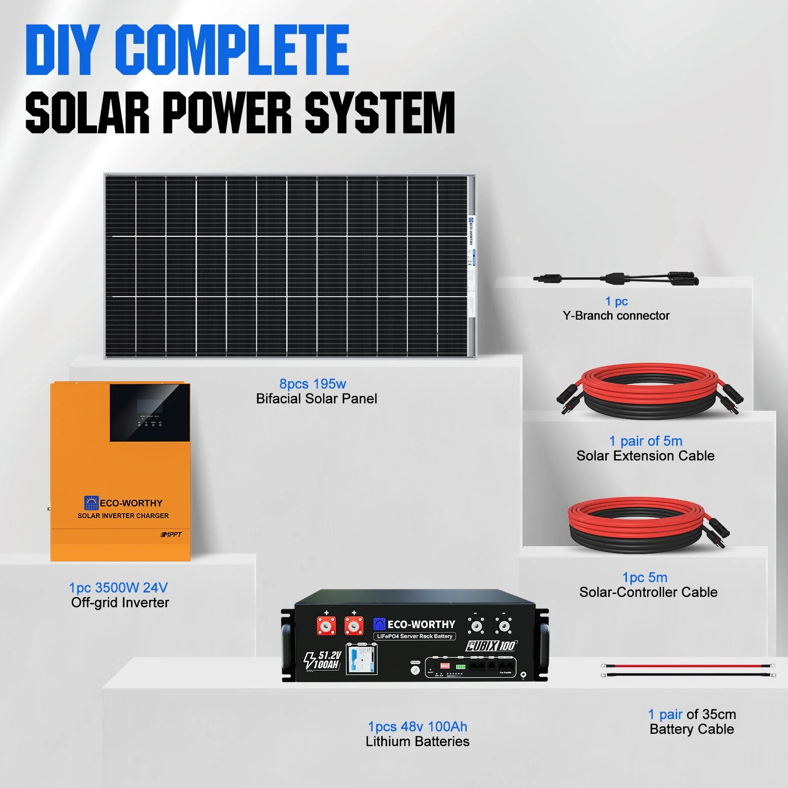 1560W 48V (8x195W) Complete Off Grid Solar Kit - Image 7