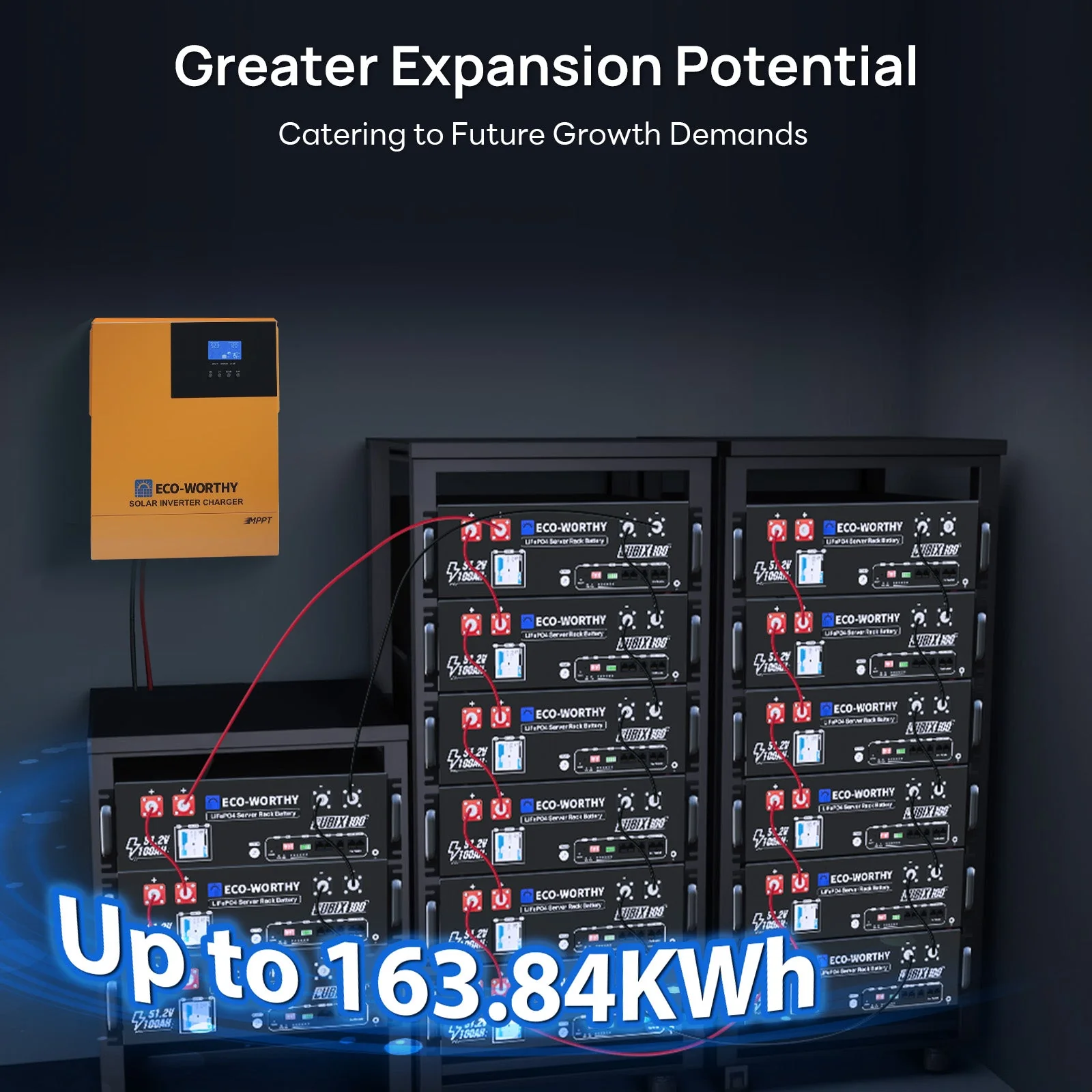 1560W 48V (8x195W) Complete Off Grid Solar Kit - Image 9