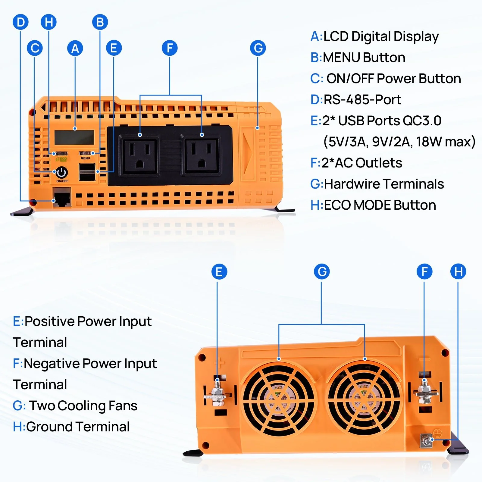 ECO-WORTHY 2000W Pure Sine Wave Inverter 12V to 120V AC with USB & Remote - Image 6