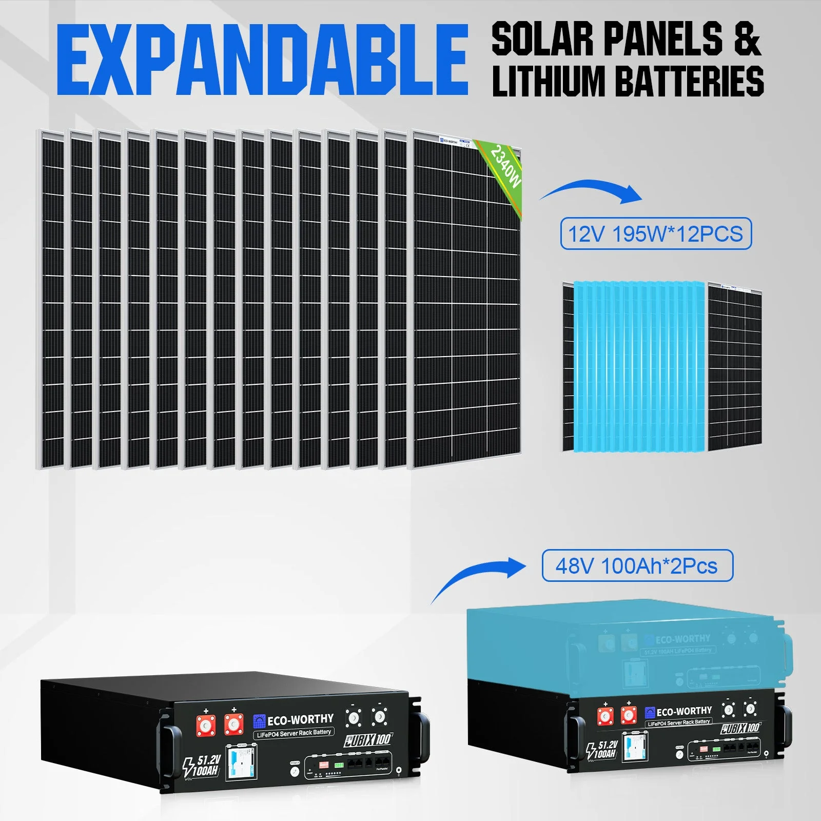 2340W 48V (12x195W) Complete MPPT Off Grid Solar Kit - Image 6