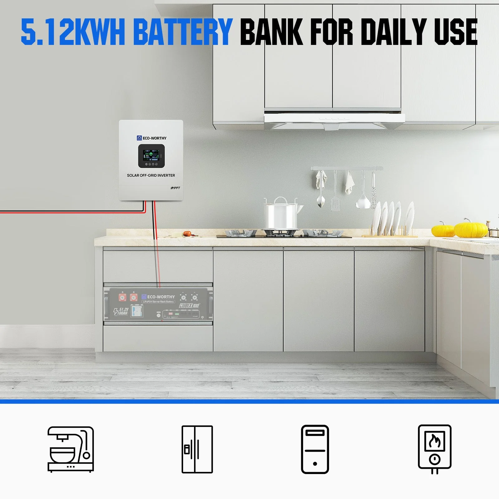 2340W 48V (12x195W) Complete MPPT Off Grid Solar Kit - Image 7