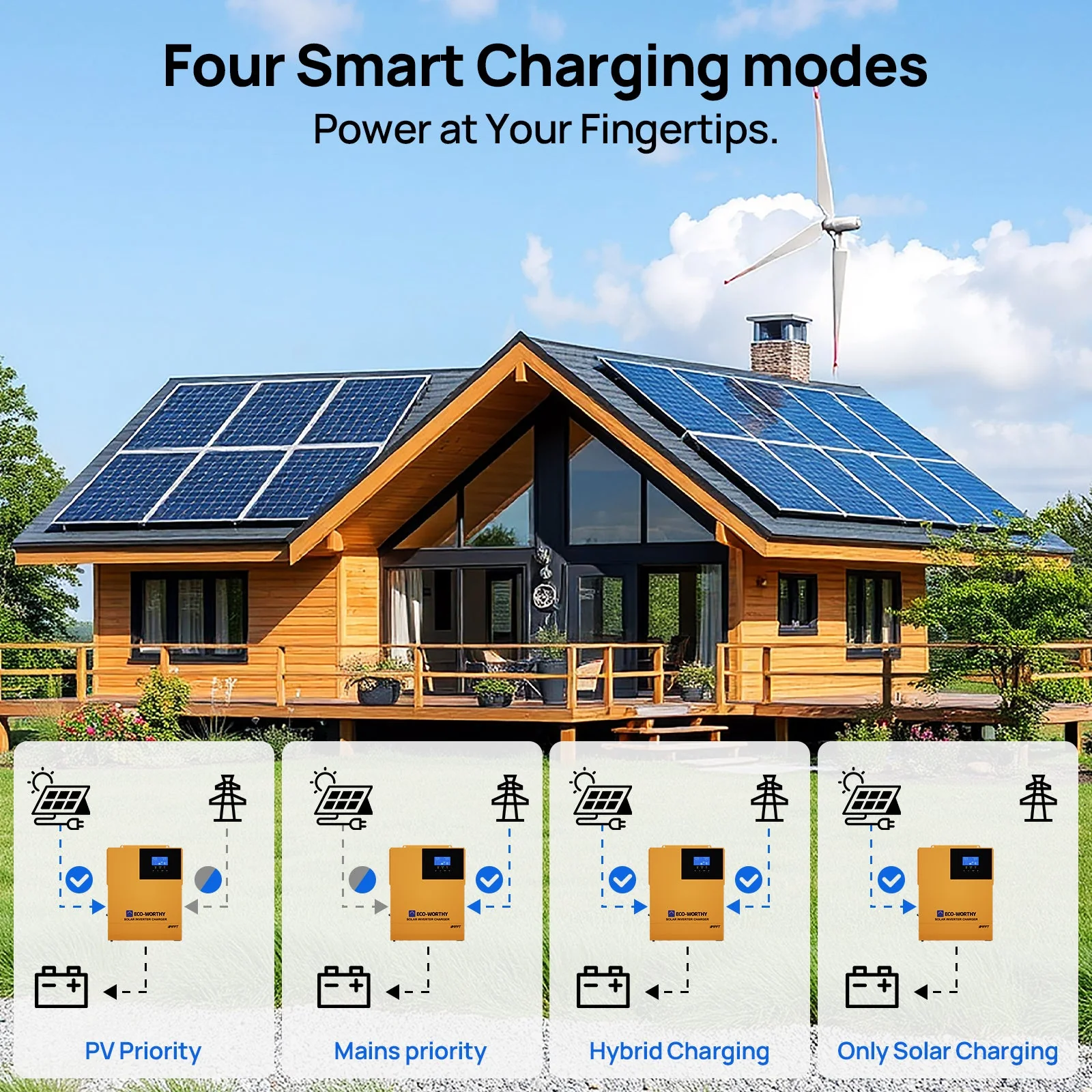 3500W Solar Off-grid AIO Inverter, 48Vdc to 120Vac, 4400W@150V PV Input - Image 3