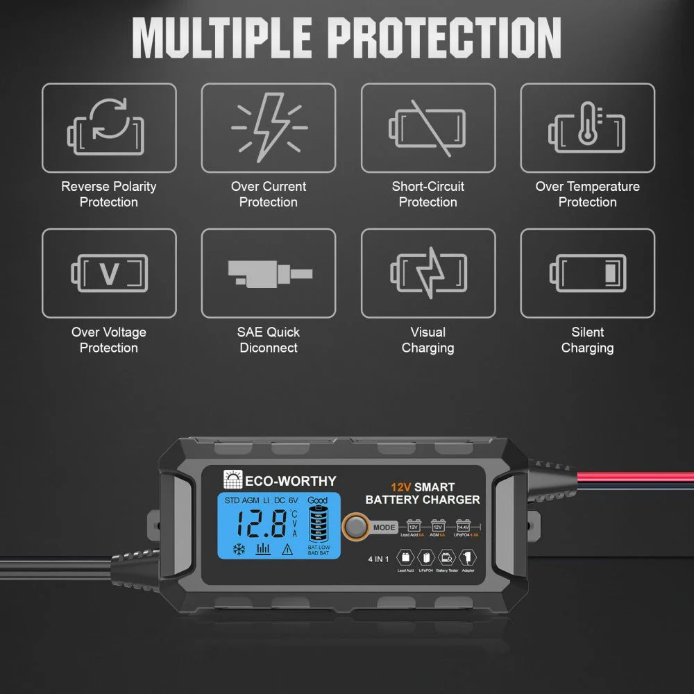 5A & 10A 12V Smart Battery Charger with LCD Display for Lithium (LiFePO4) Batteries - Image 3