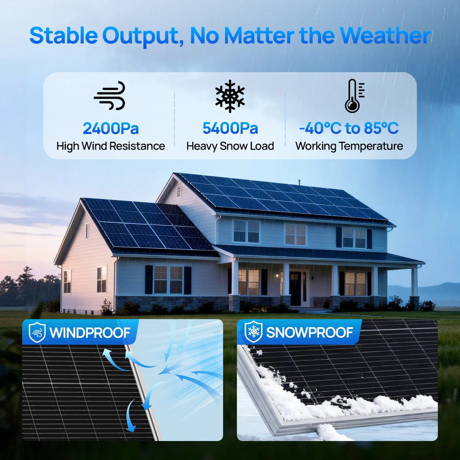 Eco-Worthy 100W 18V Monocrystalline Solar Panel High Efficiency Module RV Marine Boat Caravan Off Grid - Image 5