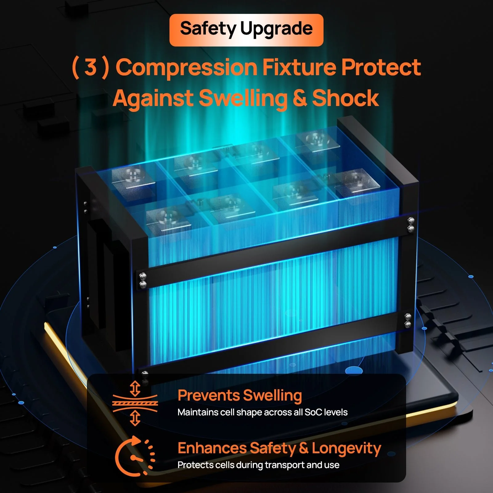 Eco-Worthy 12V 314Ah LiFePO4 Lithium Battery with SOC LEDs and Low-temp Protection - Image 7