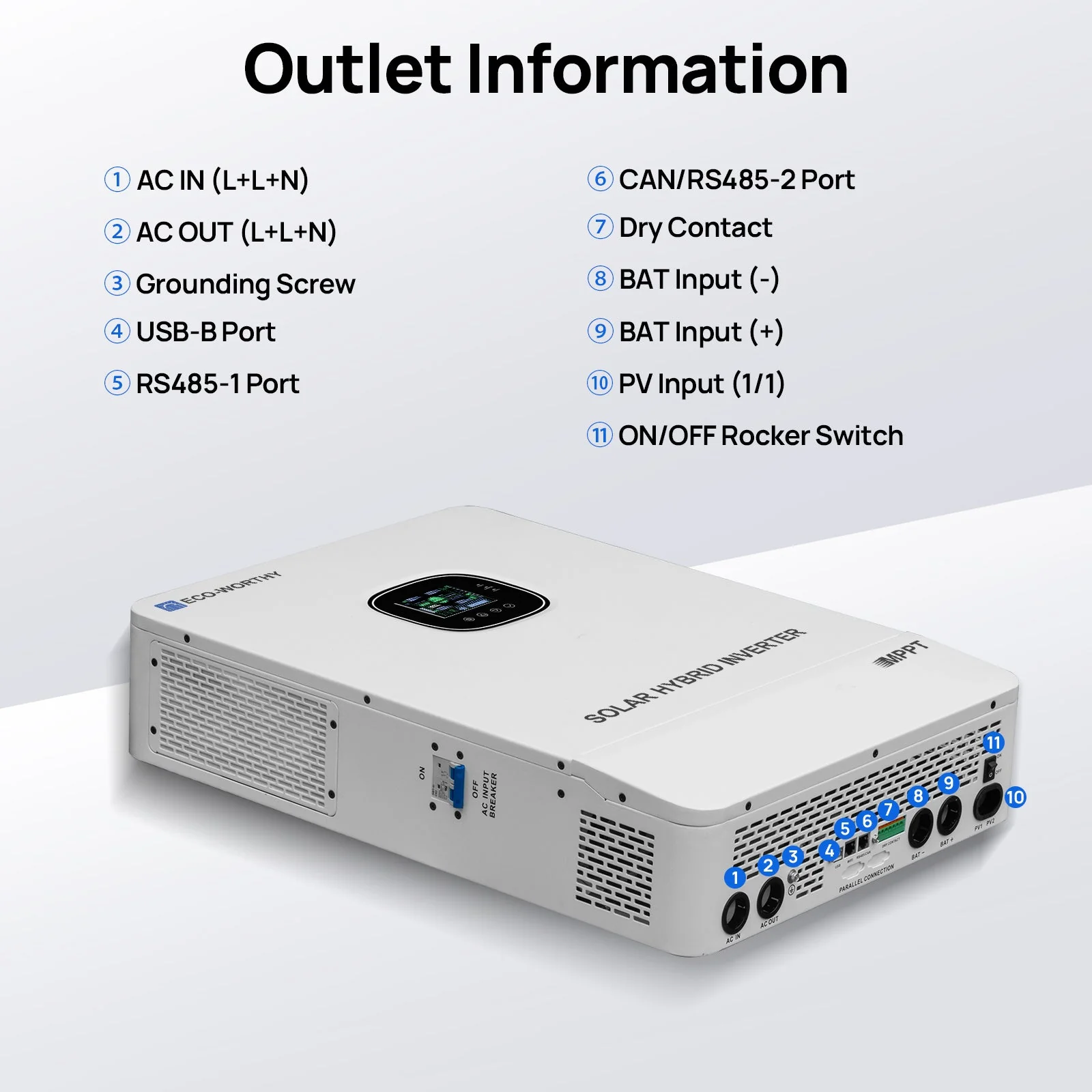 Eco-worthy Home Backup Power Bundle with 48V 100ah Battery and 10kW Inverter - Image 6