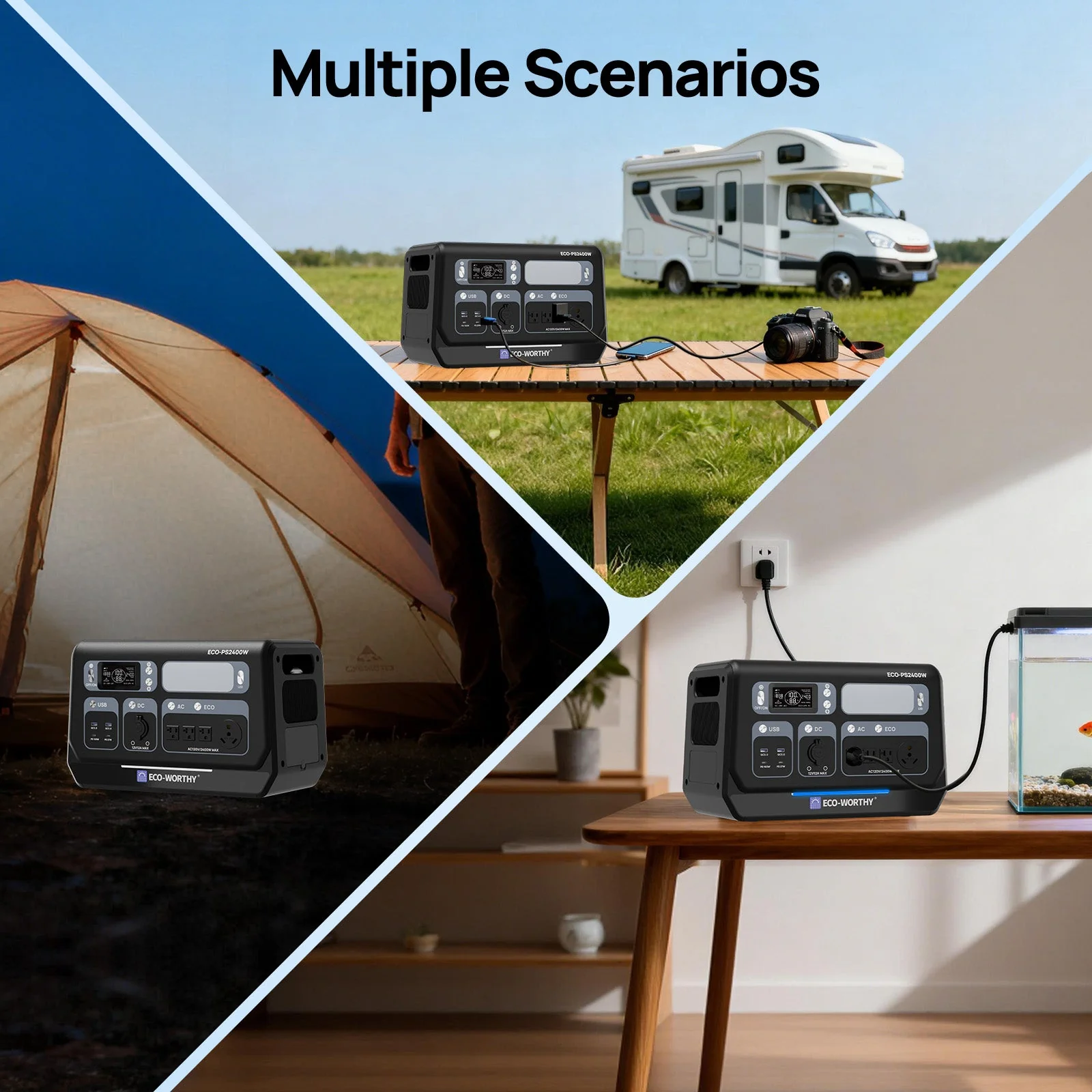 EcoWorthy 2400W Portable Power Station with 2048Wh Lithium Battery - Image 8