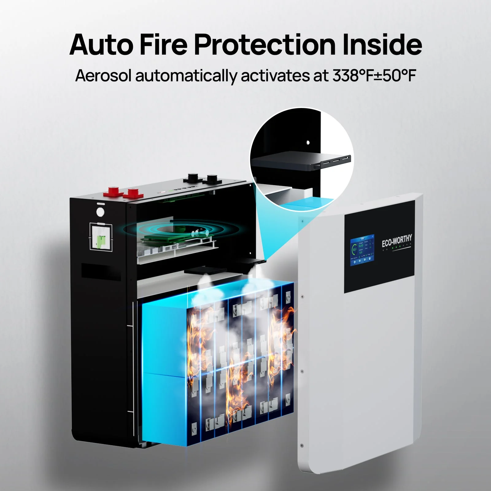 Eco-Worthy 48V 100AH Wall-Mount Lithium Battery LiFePO4 | -4℉ Charge Available | Bluetooth & WiFi | 10 Years Warranty - Image 3