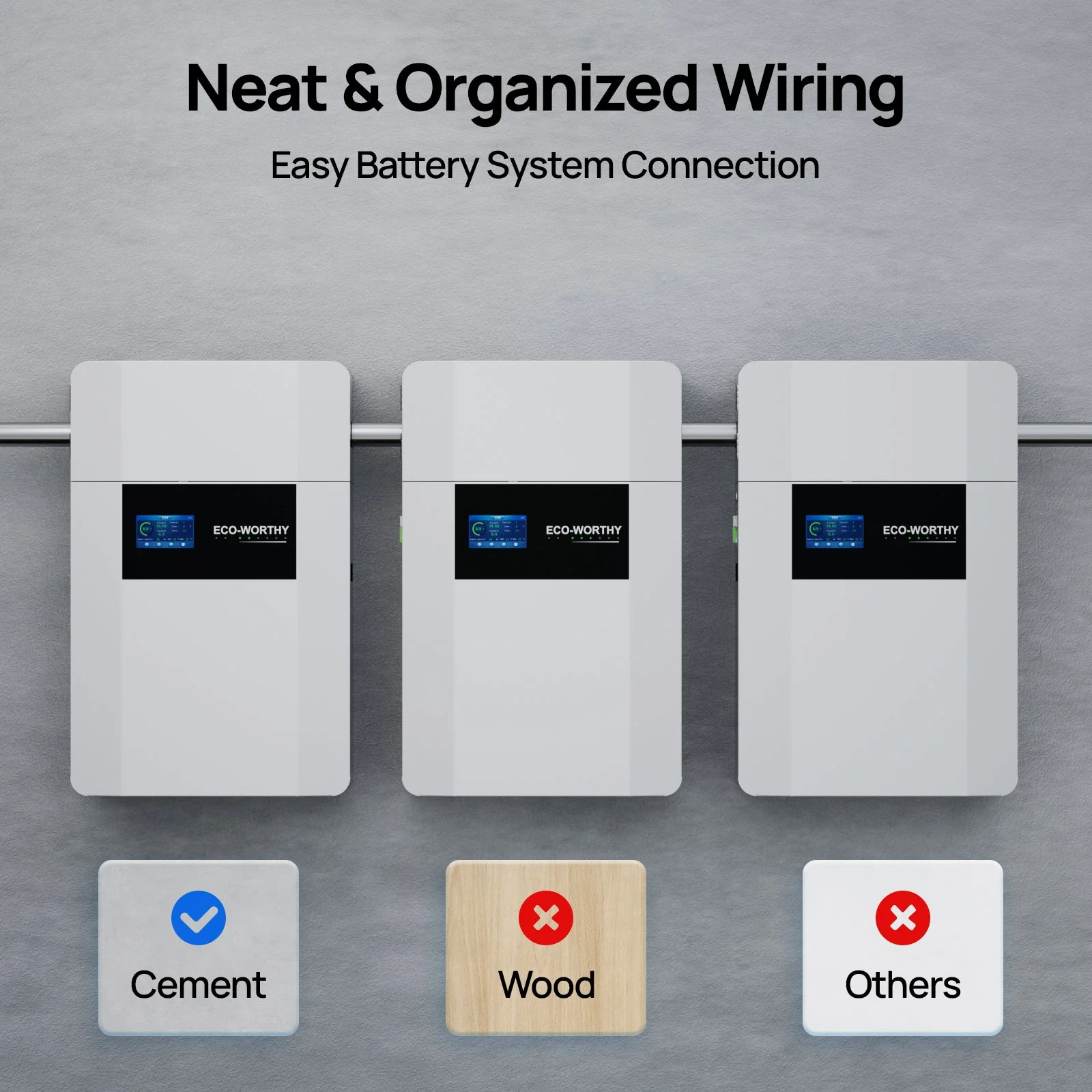Eco-Worthy 48V 100AH Wall-Mount Lithium Battery LiFePO4 | -4℉ Charge Available | Bluetooth & WiFi | 10 Years Warranty - Image 4