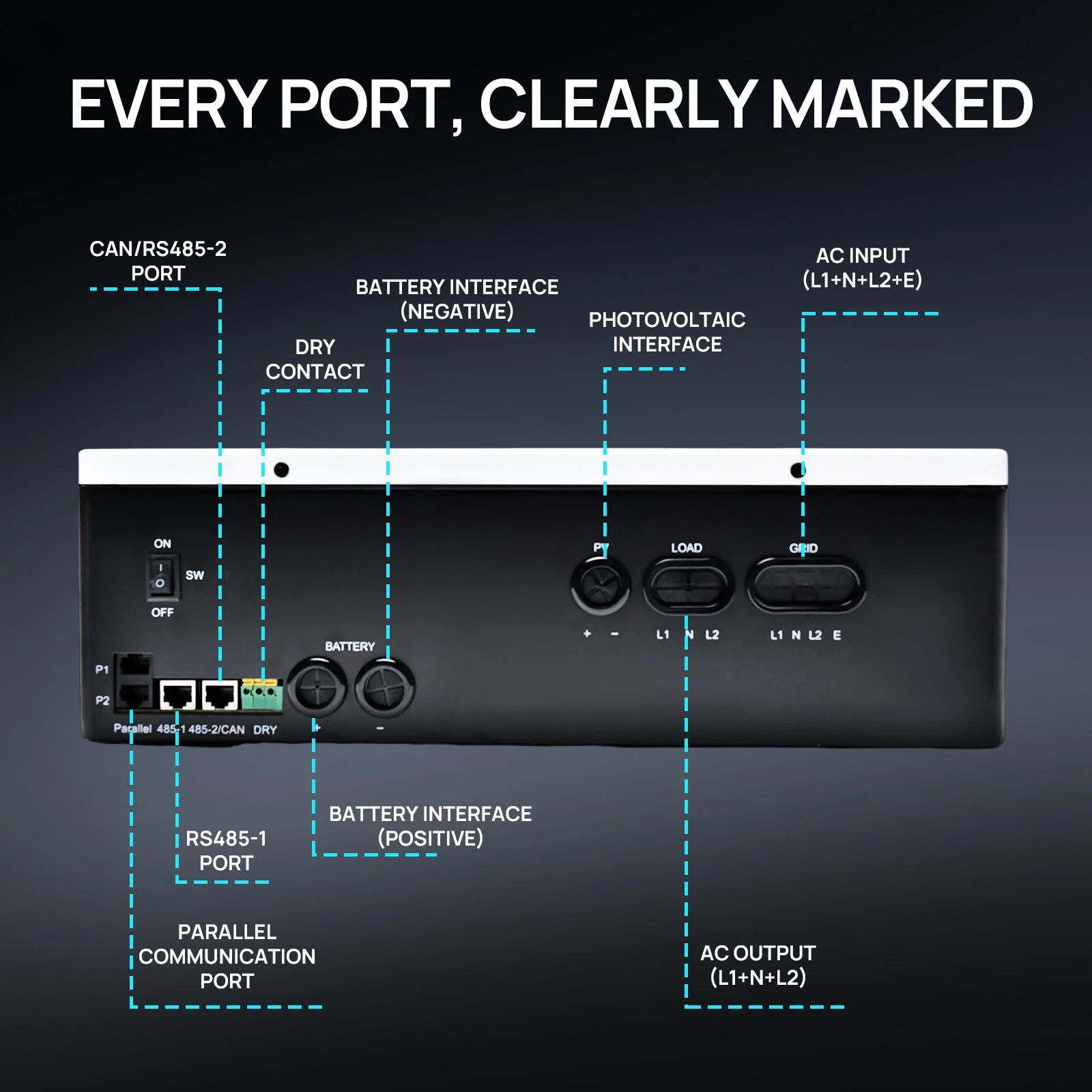 Eco-Worthy 6KW Solar Off-grid Split-phase AIO Inverter, 48Vdc to 120Vac/240Vac, 9kW@500V PV Input - Image 10
