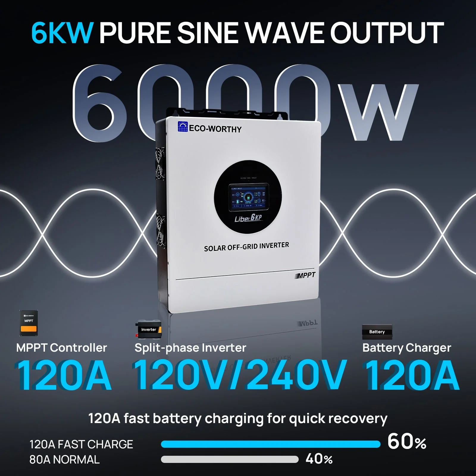 Eco-Worthy 6KW Solar Off-grid Split-phase AIO Inverter, 48Vdc to 120Vac/240Vac, 9kW@500V PV Input - Image 3
