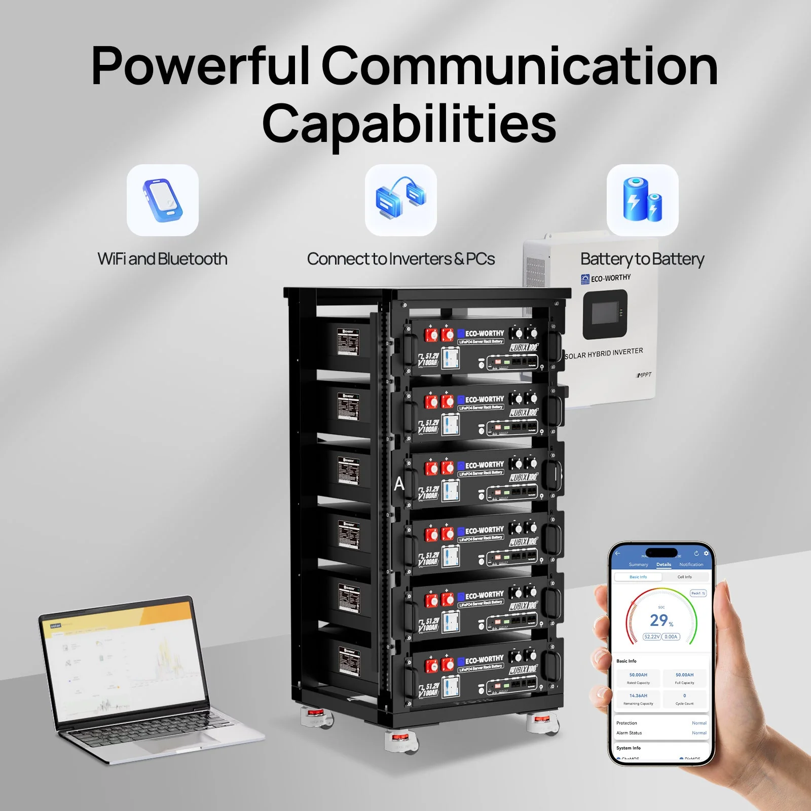 Eco-Worthy 48V 100Ah Server Rack Battery | Bluetooth & WiFi | 10 Years Warranty | UL9540 | UL1973 | UL9540A | CEC Listed - Image 5