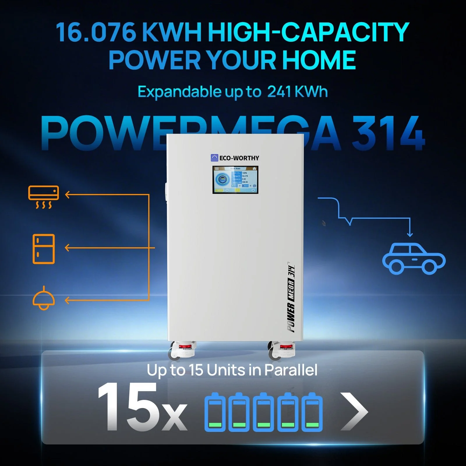 Eco-Worthy 5kW Home Backup Solar Power Bundle | 51.2V 314Ah Battery and 48V 5000w Off Grid Inverter - Image 3