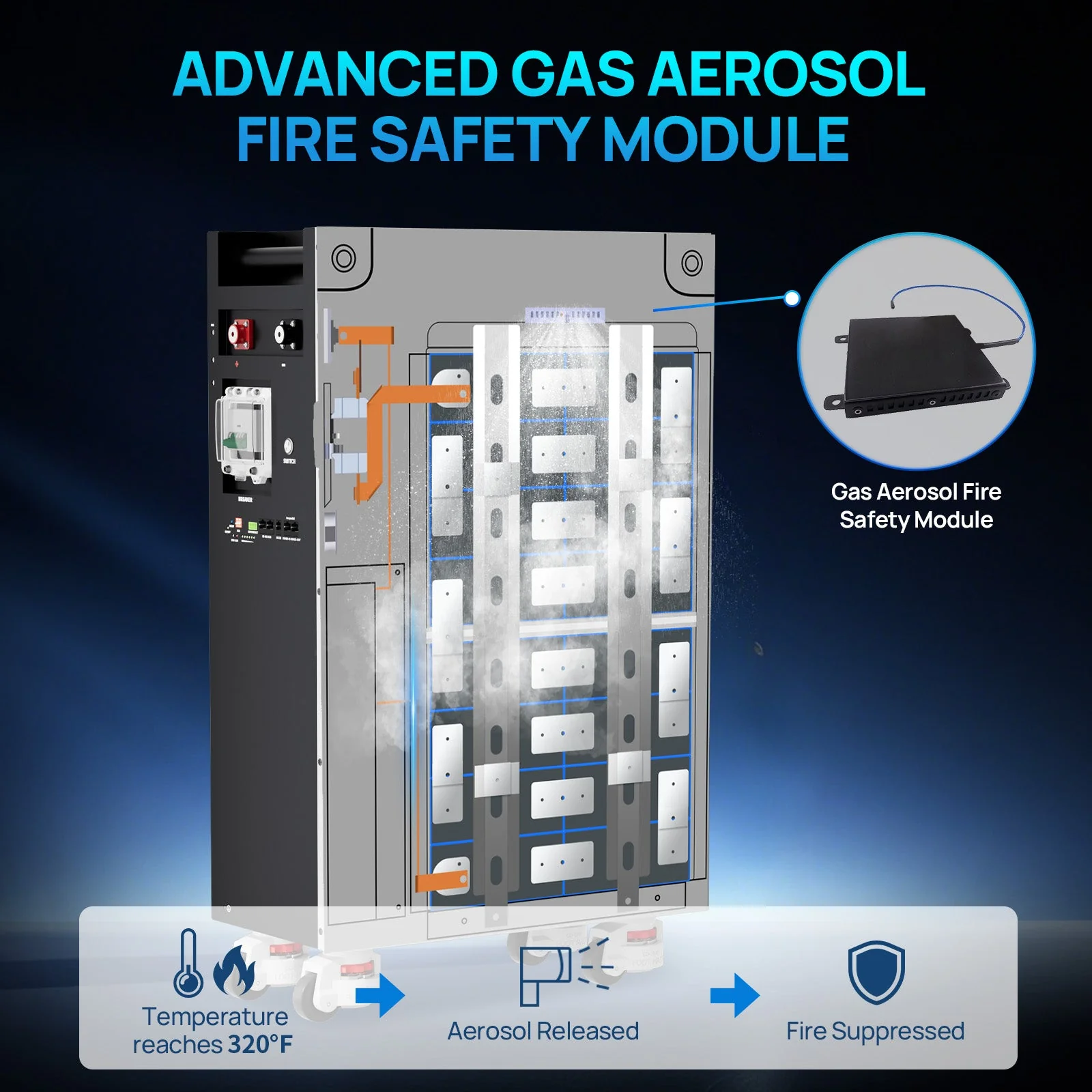 Eco-Worthy PowerMega 314 | 51.2V 314AH Lithium Battery 16kWh | Bluetooth & WiFi | Active Balance - Image 6