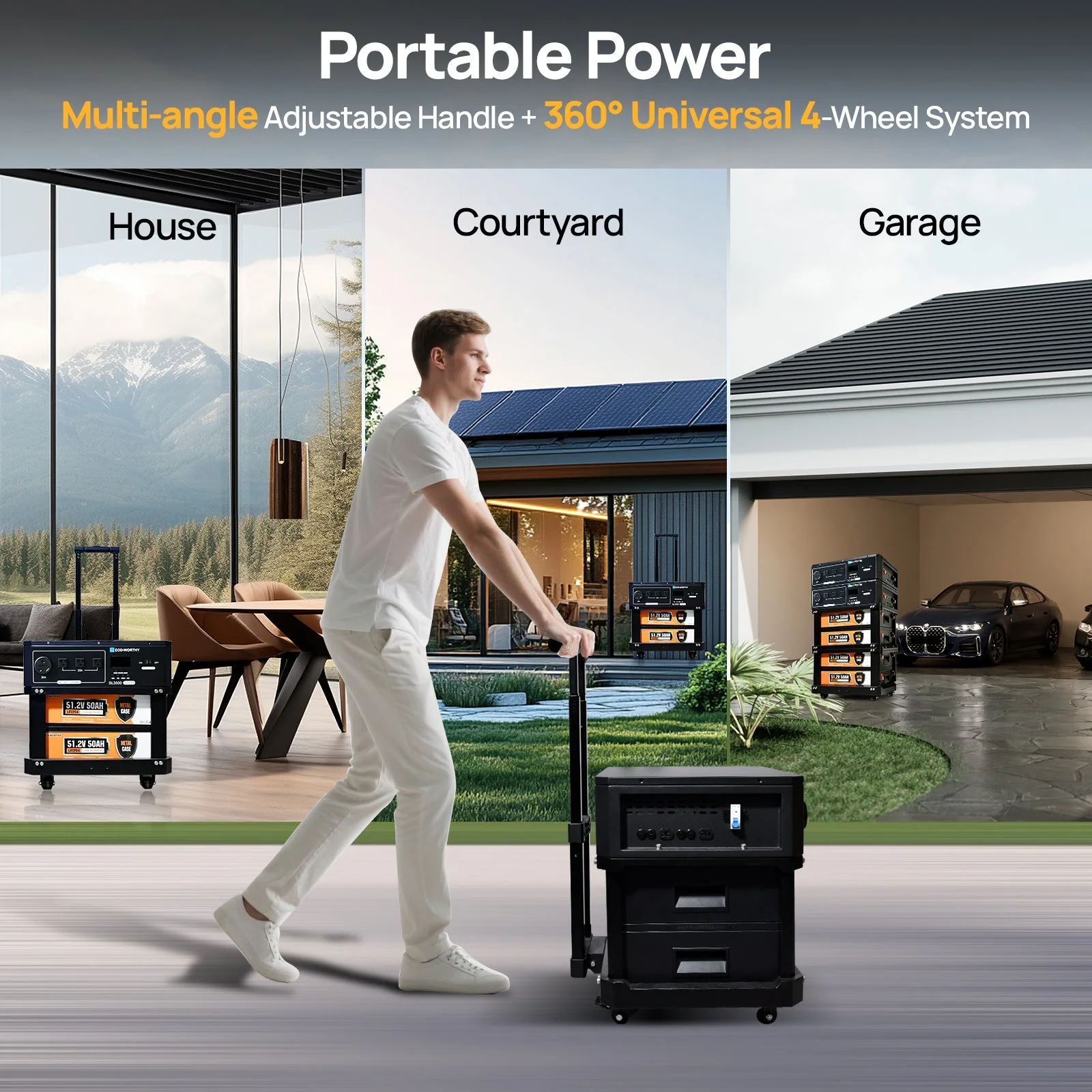 Eco-worthy SL3500 stackable power station - Image 6
