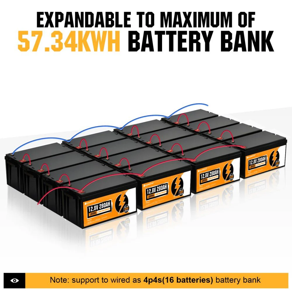 Eco-Worthy 12V 280Ah LiFePO4 Lithium Battery With Bluetooth and low-temp protection - Image 10