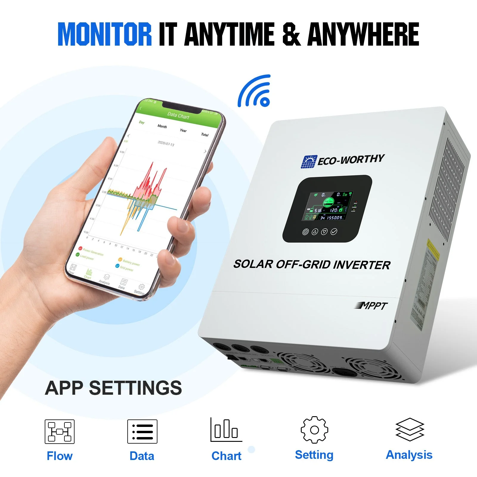 Eco-Worthy Off Grid Home Power Bundle | 5kW Inverter with 48V 100AH Server Rack Battery - Image 9